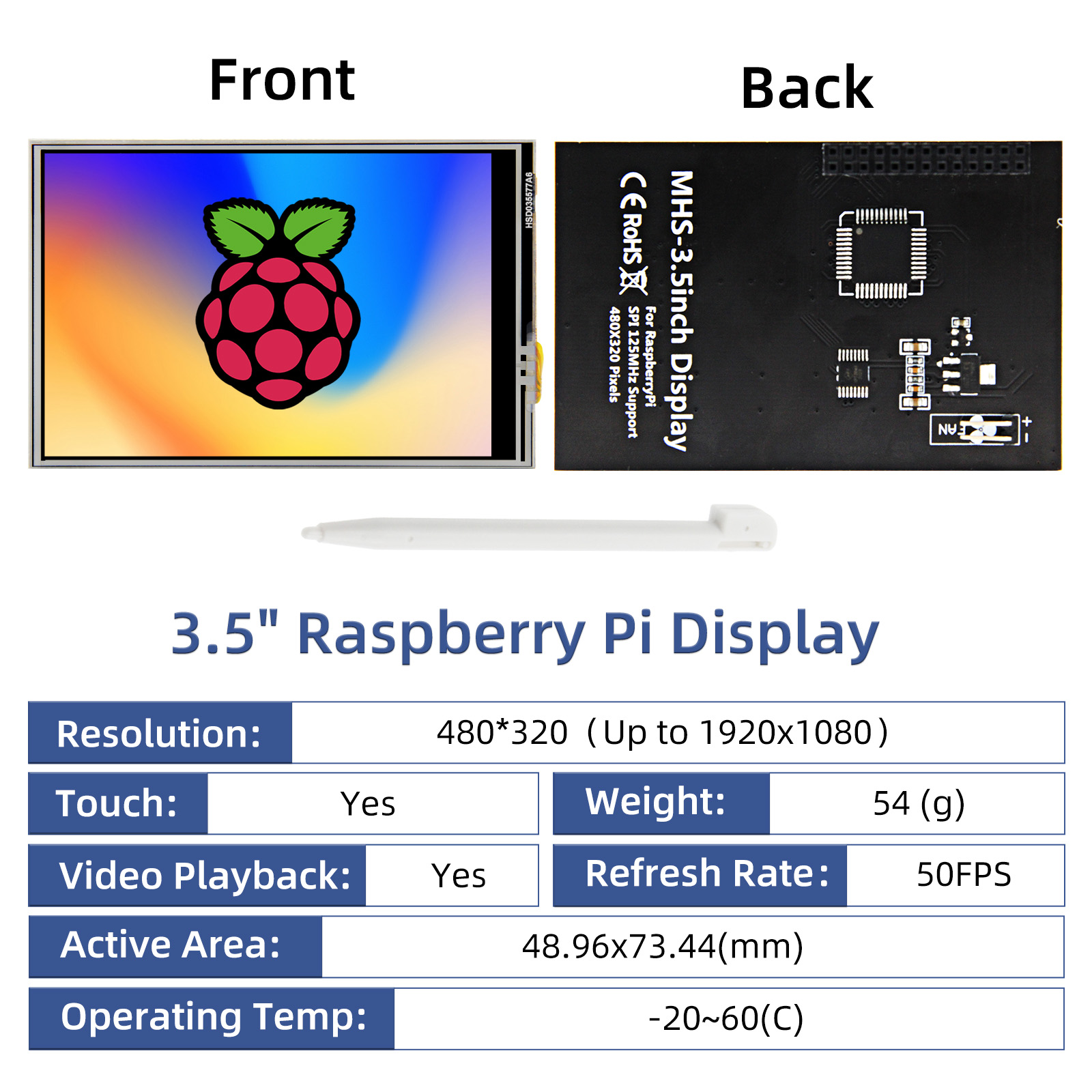 IPistBit layar sentuh 3.5 inci - Turing Pi 2 ulasan dan harga
